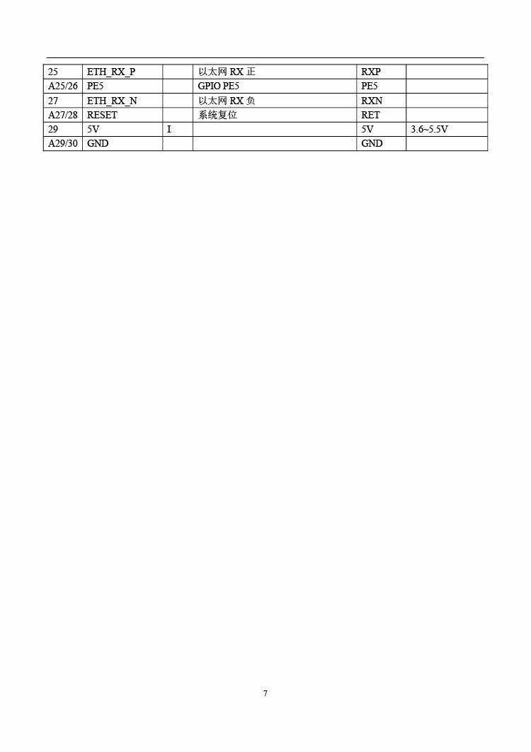 7飛睿智能CSW220A遠(yuǎn)距離WiFi模塊.jpg 7飛睿智能CSW220A遠(yuǎn)距離WiFi模塊.jpg