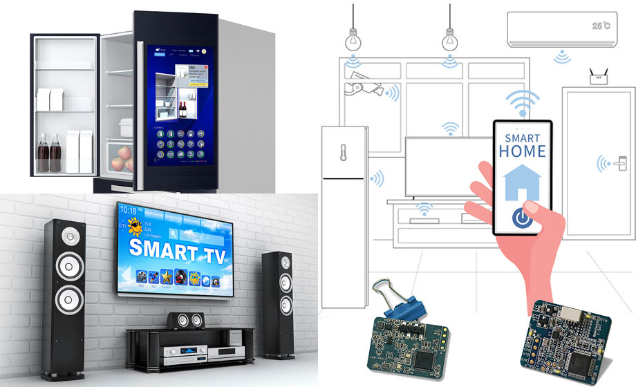 Smart home microwave radar sensing module: from principle to application Smart home microwave radar sensing module: from principle to application