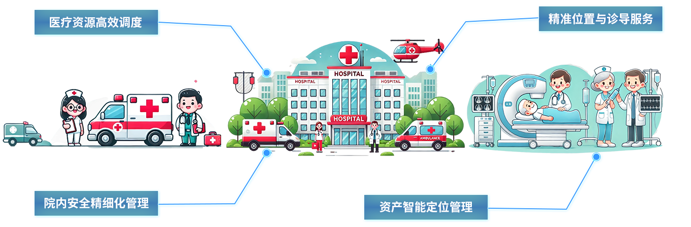 醫(yī)院養(yǎng)老.png 醫(yī)院養(yǎng)老.png